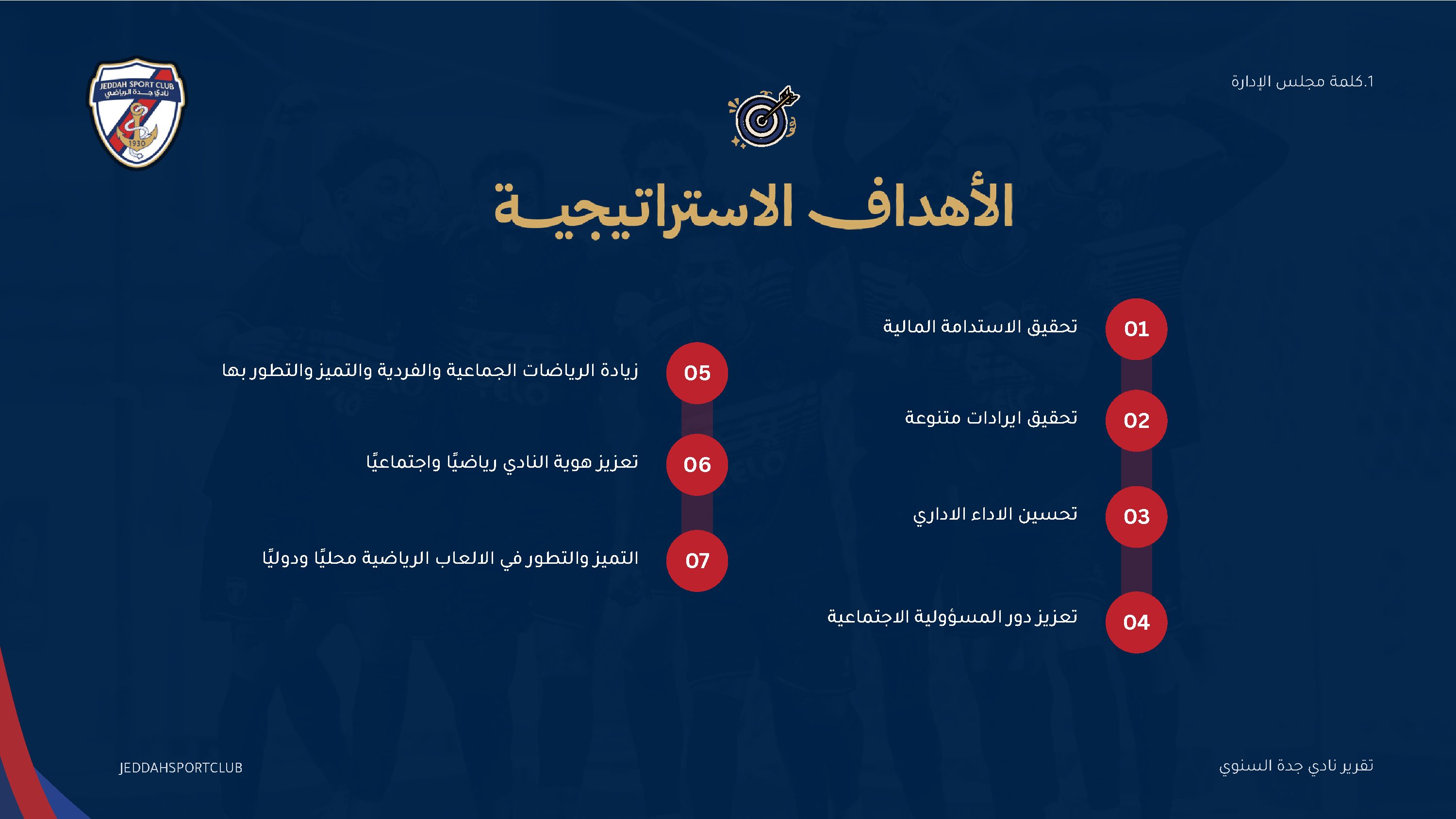 صفحة 5 من التقرير السنوي لنادي جدة