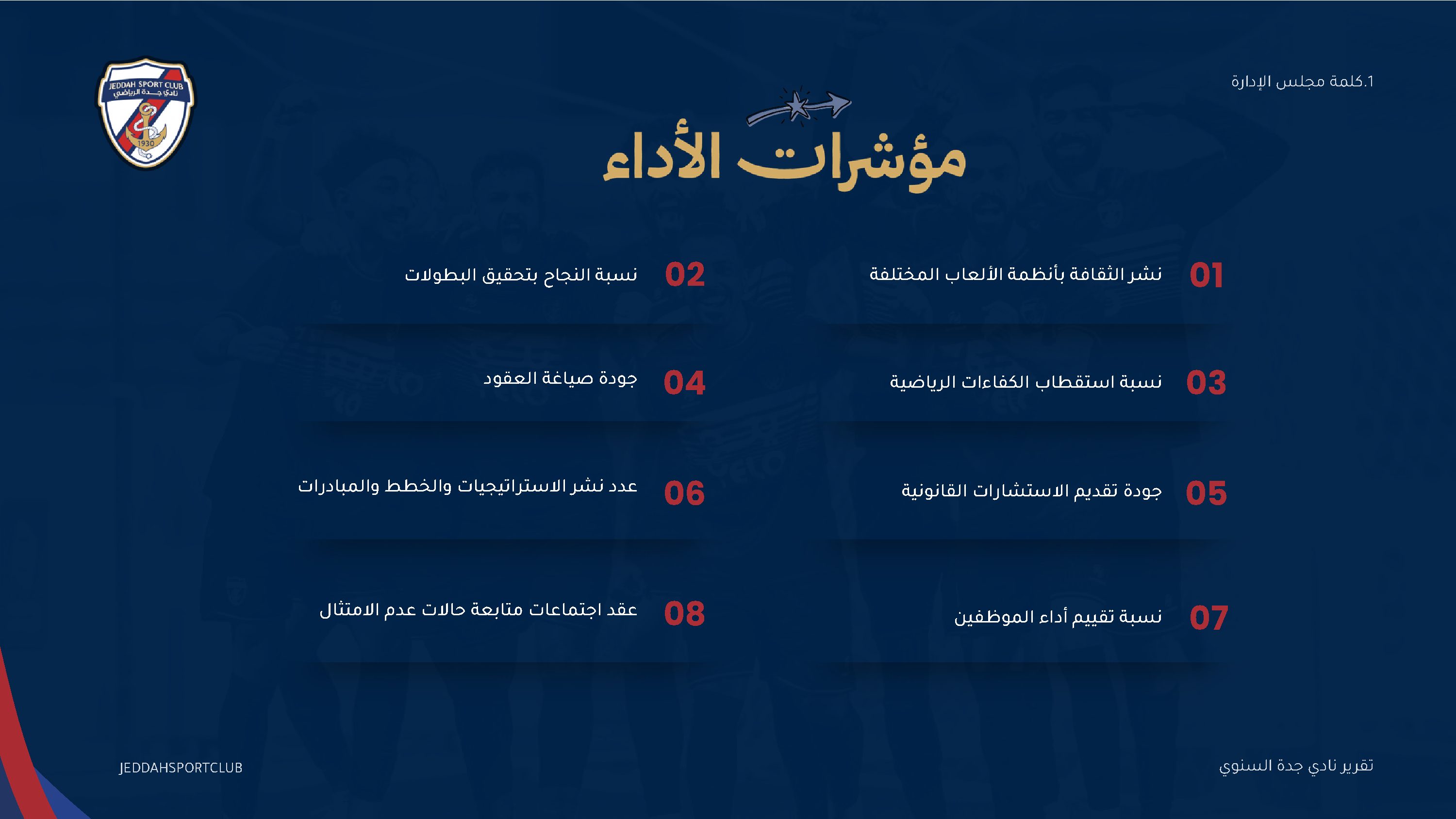 صفحة 6 من التقرير السنوي لنادي جدة
