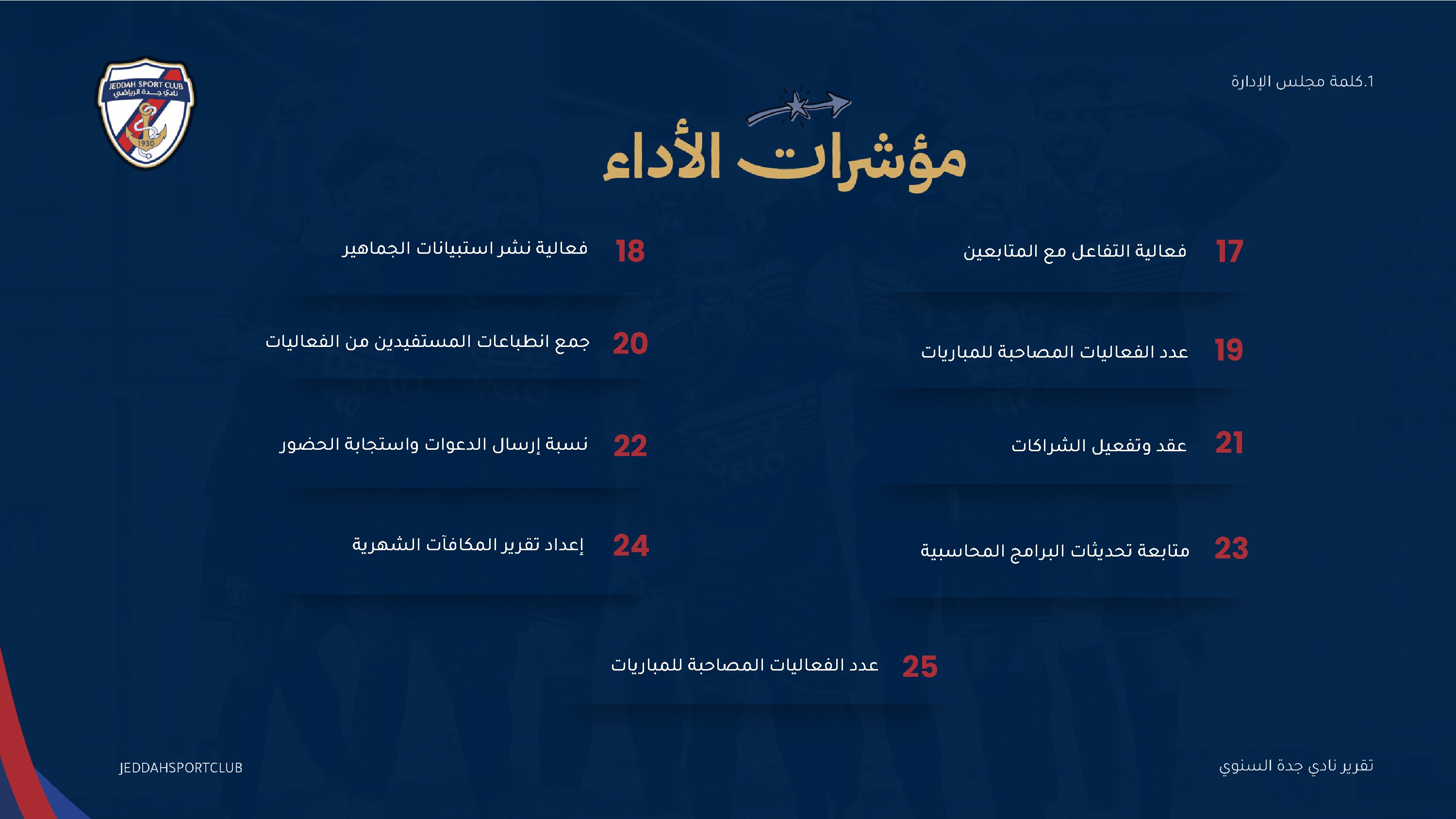 صفحة 8 من التقرير السنوي لنادي جدة