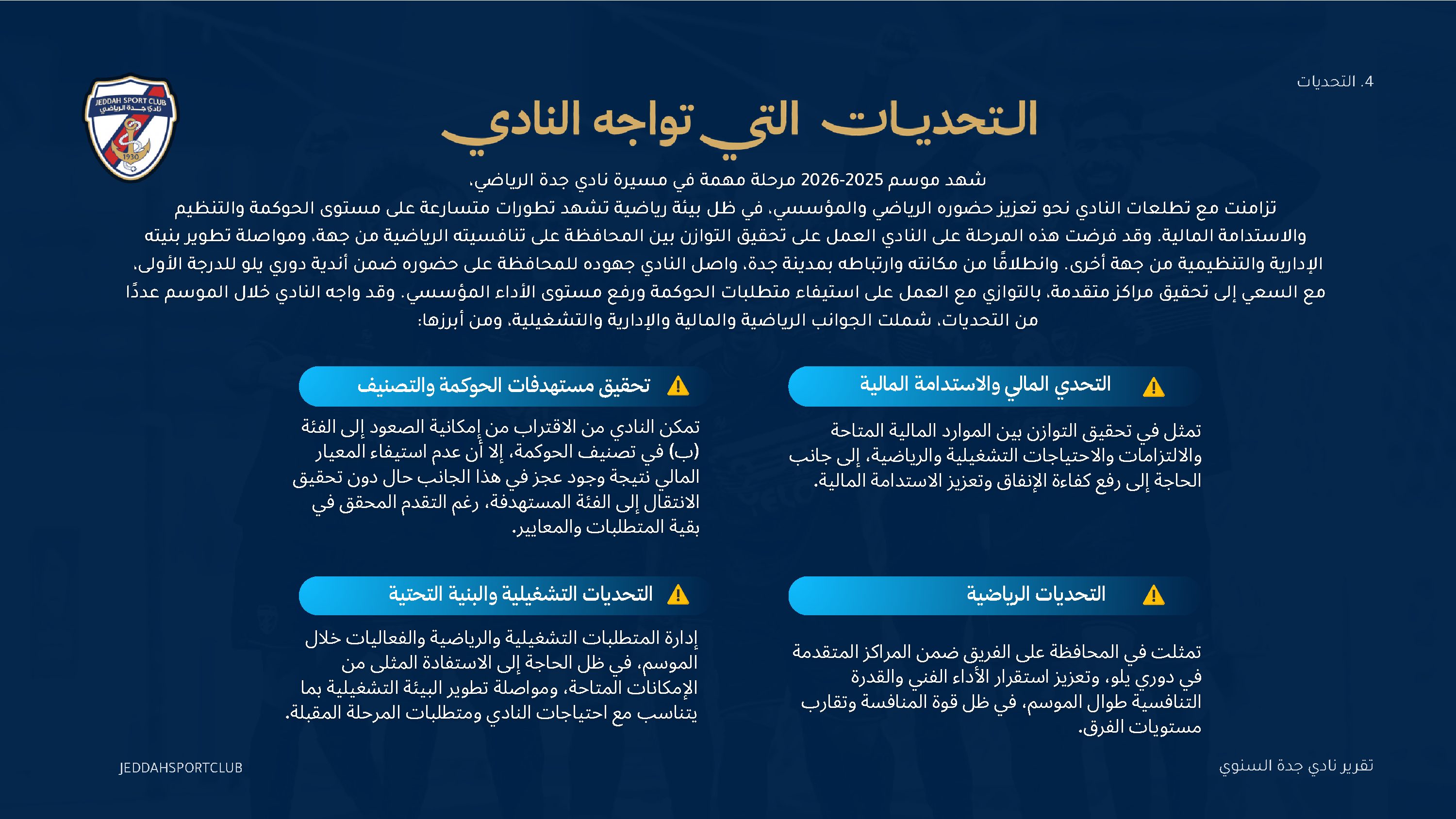 صفحة 15 من التقرير السنوي لنادي جدة