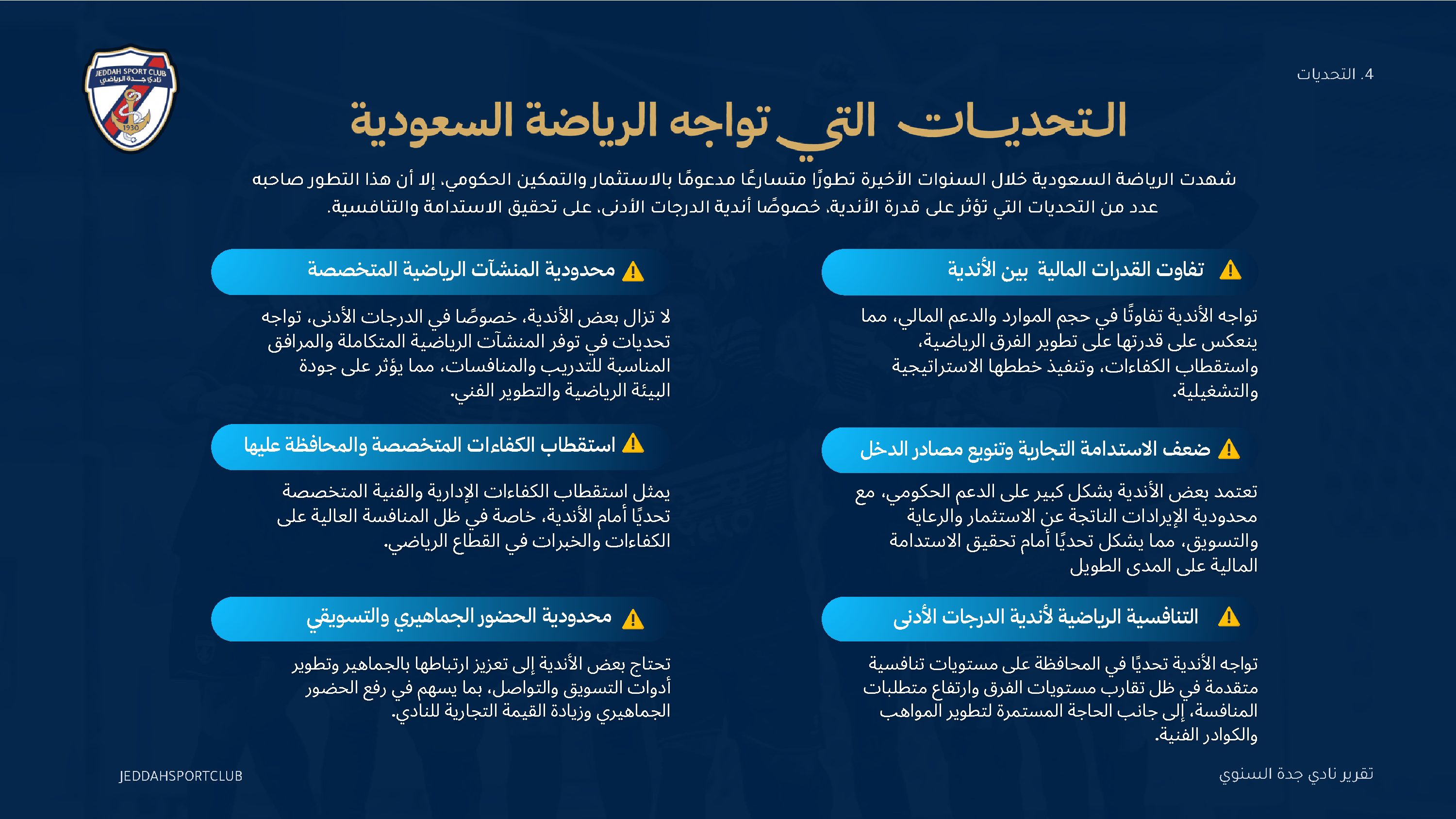 صفحة 16 من التقرير السنوي لنادي جدة