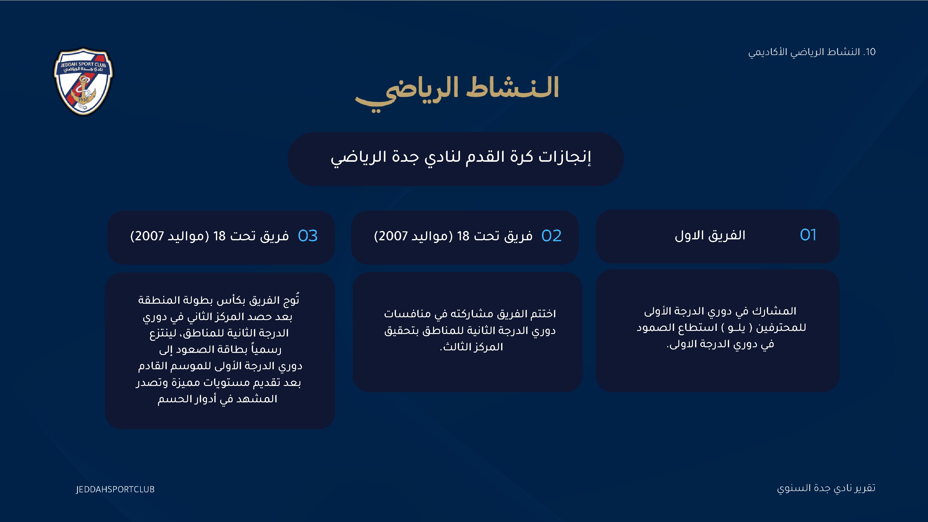 صفحة 33 من التقرير السنوي لنادي جدة