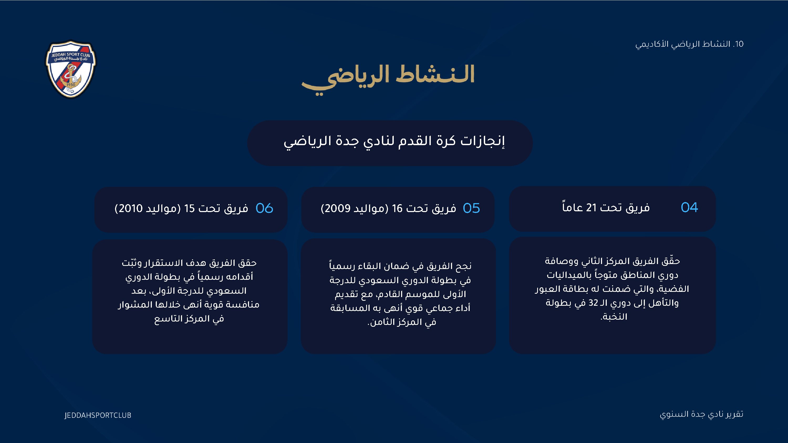 صفحة 34 من التقرير السنوي لنادي جدة