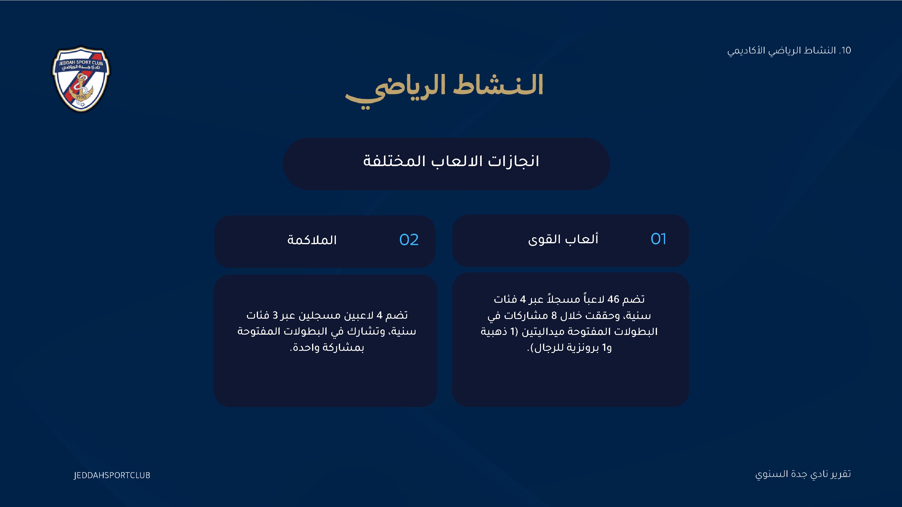 صفحة 39 من التقرير السنوي لنادي جدة