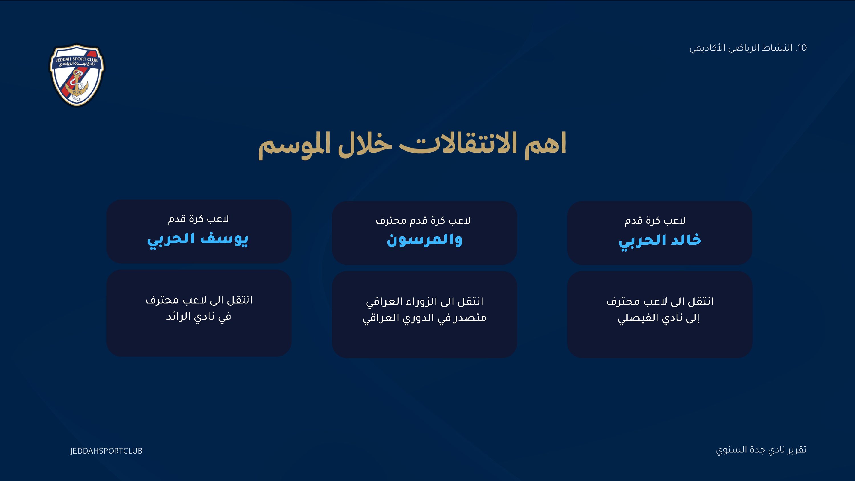 صفحة 63 من التقرير السنوي لنادي جدة