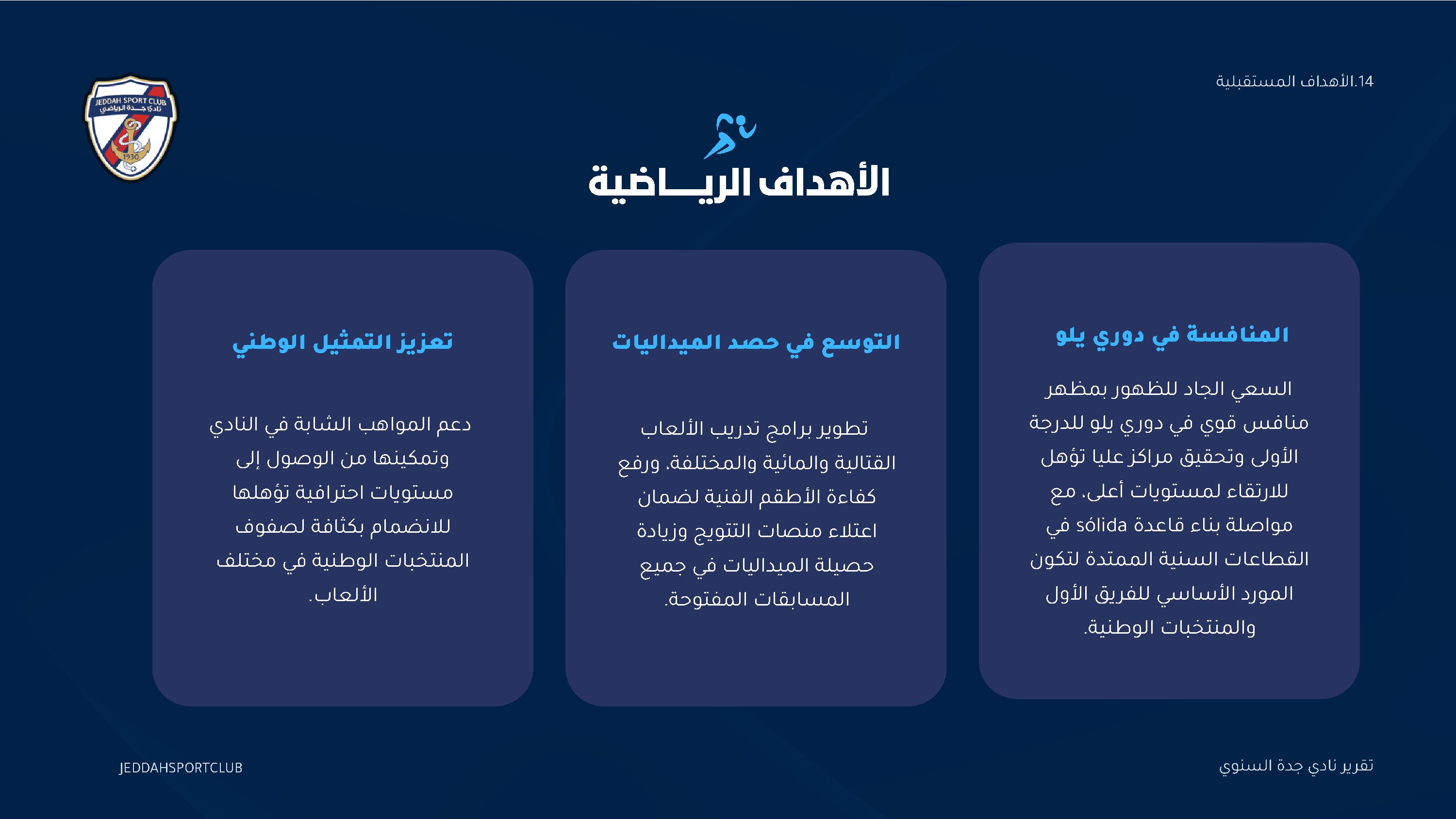 صفحة 89 من التقرير السنوي لنادي جدة