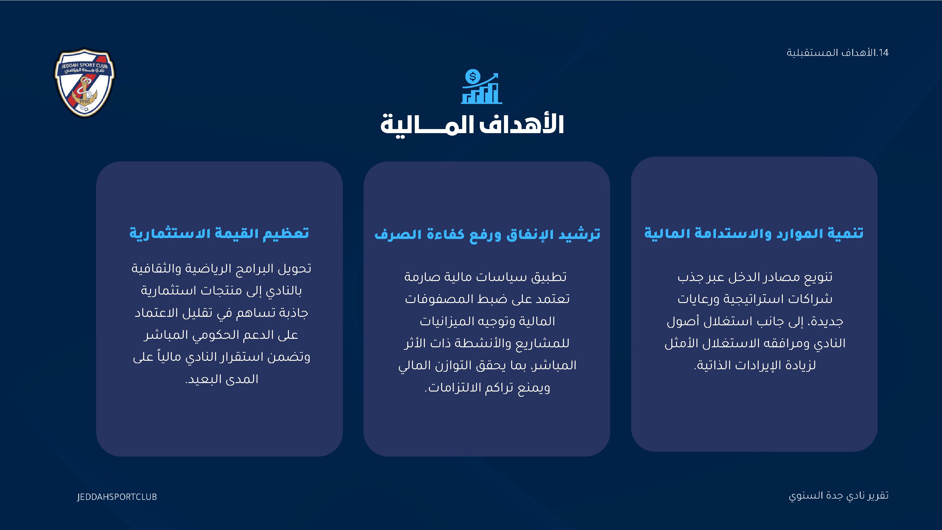صفحة 90 من التقرير السنوي لنادي جدة