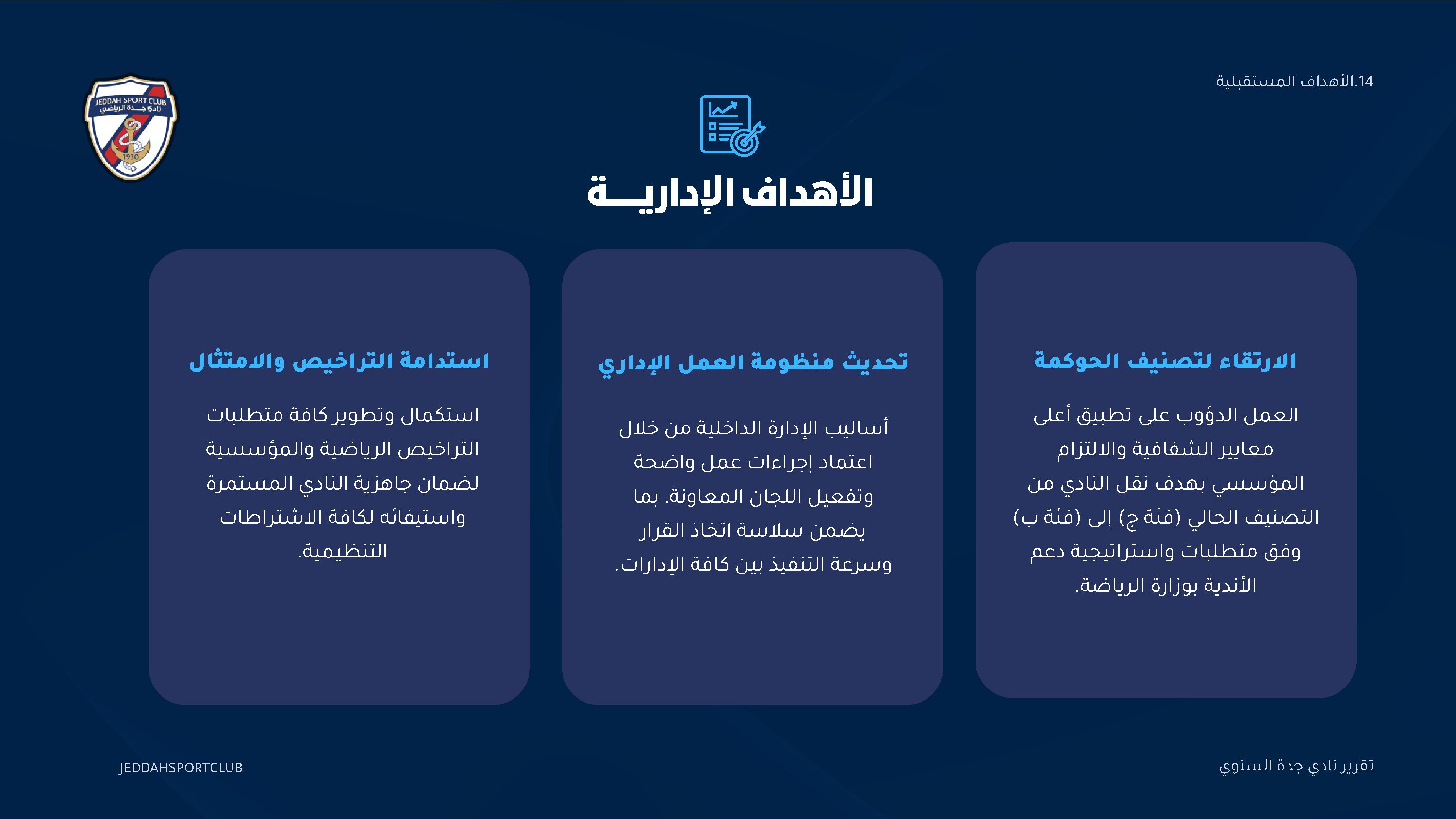 صفحة 91 من التقرير السنوي لنادي جدة