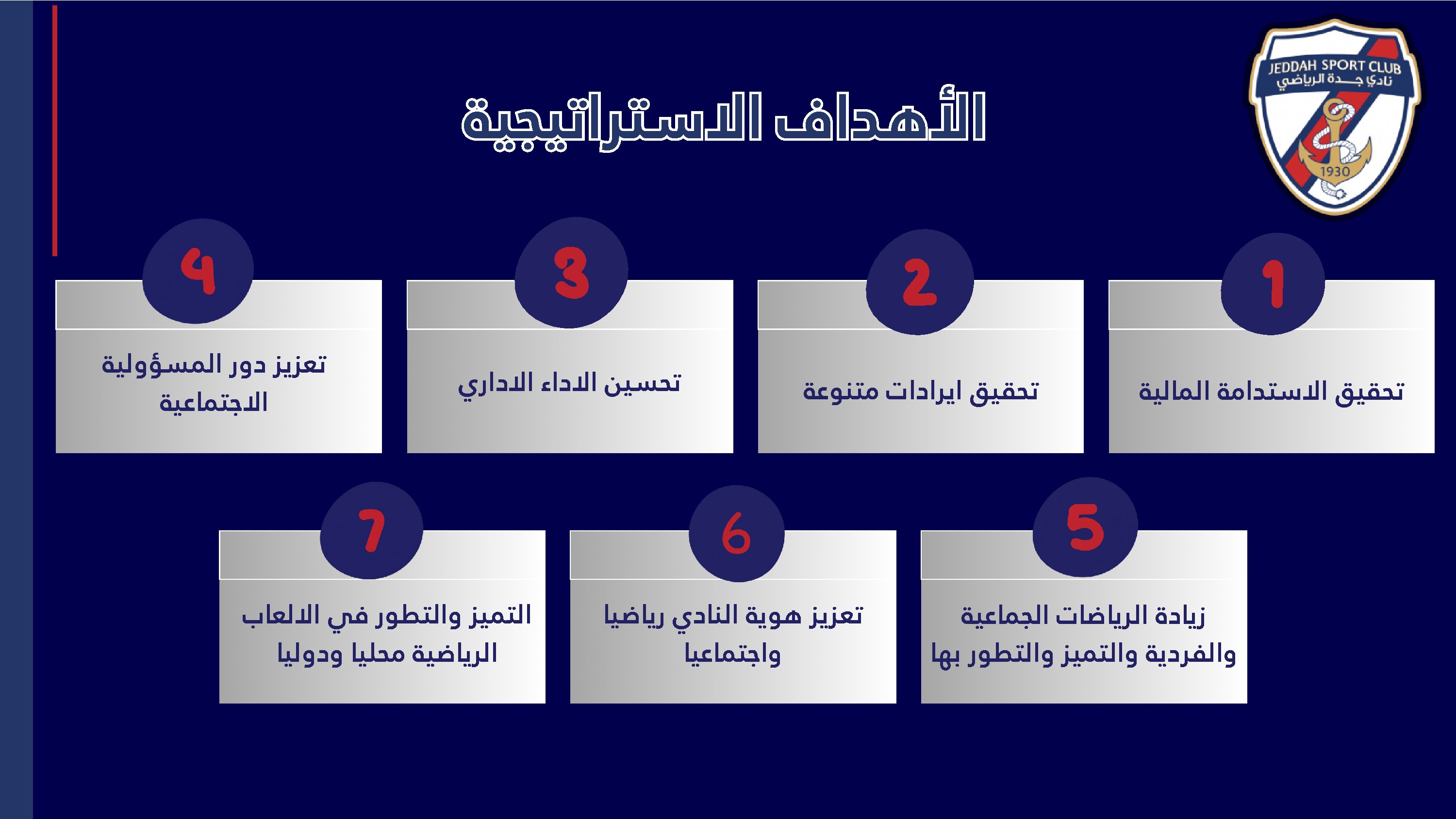 صفحة 3 من استراتيجية نادي جدة
